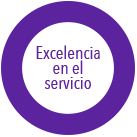 valores excelencia en el servicio