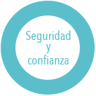 valores seguridad